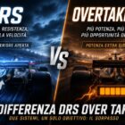 Differenza DRS Over Take: grafica comparativa che mostra due monoposto di Formula 1 viste da dietro, una dedicata al sistema DRS e l'altra al nuovo Overtake Mode, con effetti grafici blu e arancioni che evidenziano le diverse modalità di sorpasso. I loghi delle squadre sono completamente sfocati per mantenere uno stile editoriale neutrale.