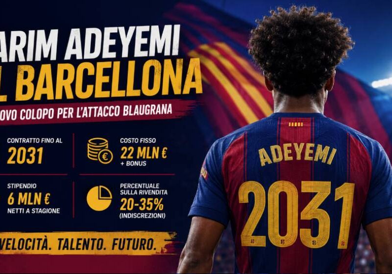 Karim Adeyemi al Barcellona: immagine editoriale con il calciatore di spalle mentre indossa una maglia ispirata ai colori blaugrana all'interno di uno stadio illuminato. La grafica evidenzia il trasferimento al Barcellona, il contratto fino al 2031 e i principali dettagli dell'operazione di mercato.