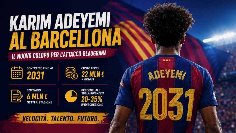Karim Adeyemi al Barcellona: contratto fino al 2031