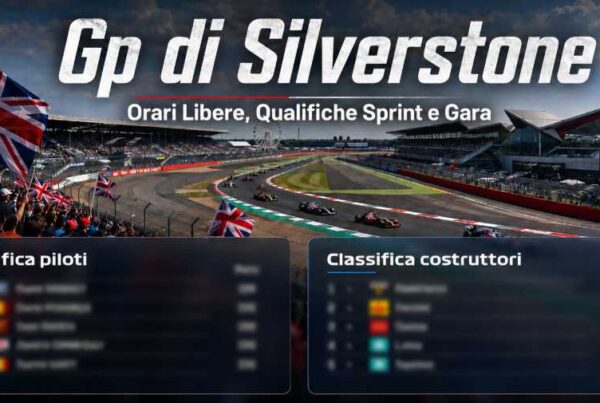 Vista panoramica del circuito di Silverstone con il titolo Gp di Silverstone, sottotitolo sugli orari e anteprima sfocata delle classifiche piloti e costruttori.