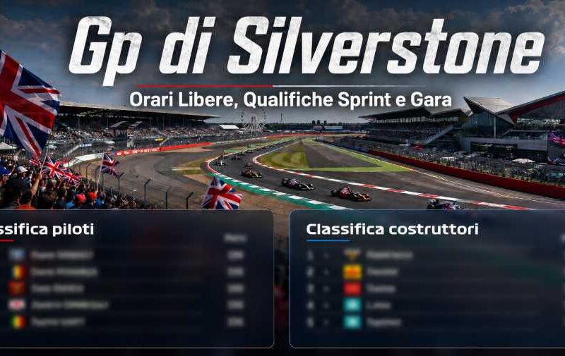 Vista panoramica del circuito di Silverstone con il titolo Gp di Silverstone, sottotitolo sugli orari e anteprima sfocata delle classifiche piloti e costruttori.