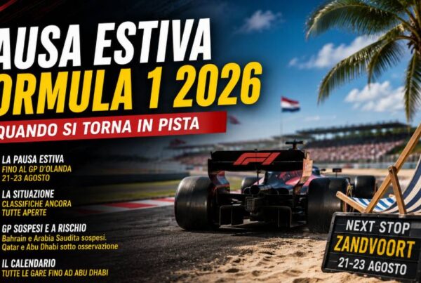 Pausa estiva Formula 1 2026: immagine editoriale con una monoposto vista di spalle ferma su un circuito accanto a una spiaggia, con il titolo dedicato allo stop estivo e al ritorno in pista a Zandvoort.