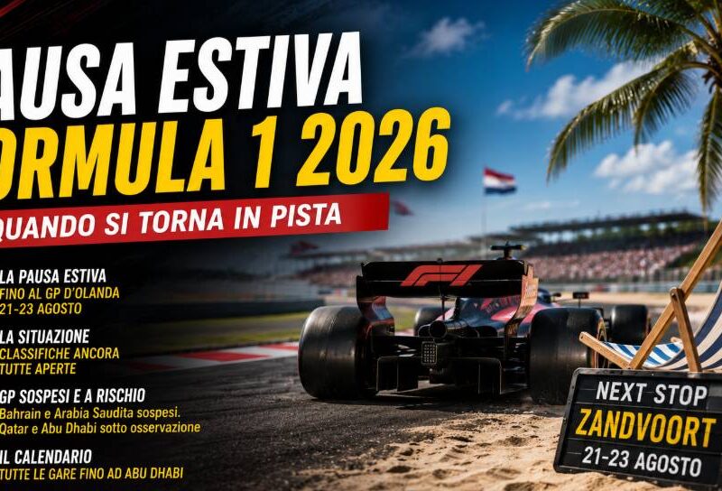 Pausa estiva Formula 1 2026: immagine editoriale con una monoposto vista di spalle ferma su un circuito accanto a una spiaggia, con il titolo dedicato allo stop estivo e al ritorno in pista a Zandvoort.