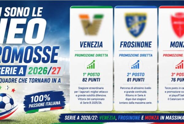Chi sono le neo promosse in Serie A 2026: Venezia, Frosinone e Monza promosse per la stagione 2026/27, con grafica nei colori dell’Italia.