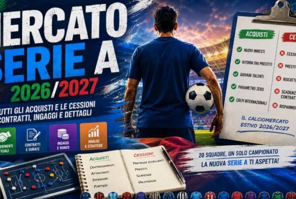 Mercato Serie A 2026 2027: grafica sul calciomercato estivo italiano con acquisti, cessioni, contratti, ingaggi e trasferimenti delle 20 squadre di Serie A.
