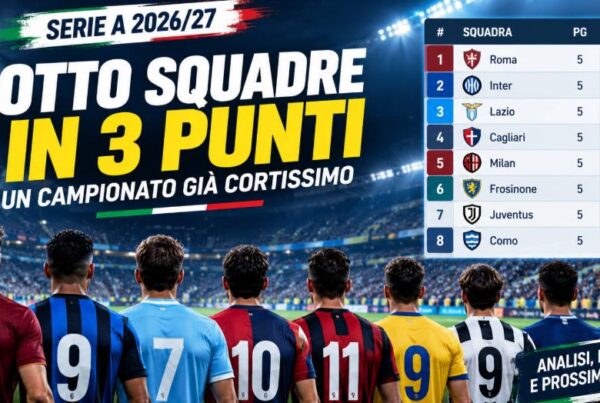 Classifica Serie A quinta giornata 2026/27 con otto squadre racchiuse in tre punti.