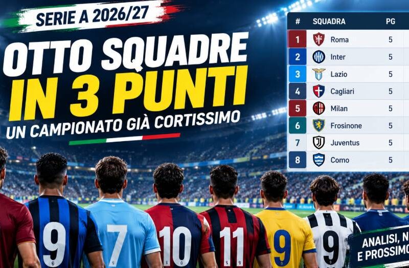 Classifica Serie A quinta giornata 2026/27 con otto squadre racchiuse in tre punti.