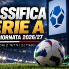Classifica Serie A quarta giornata 2026/27 con punti e posizioni delle squadre