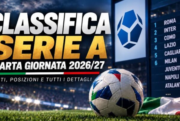 Classifica Serie A quarta giornata 2026/27 con punti e posizioni delle squadre