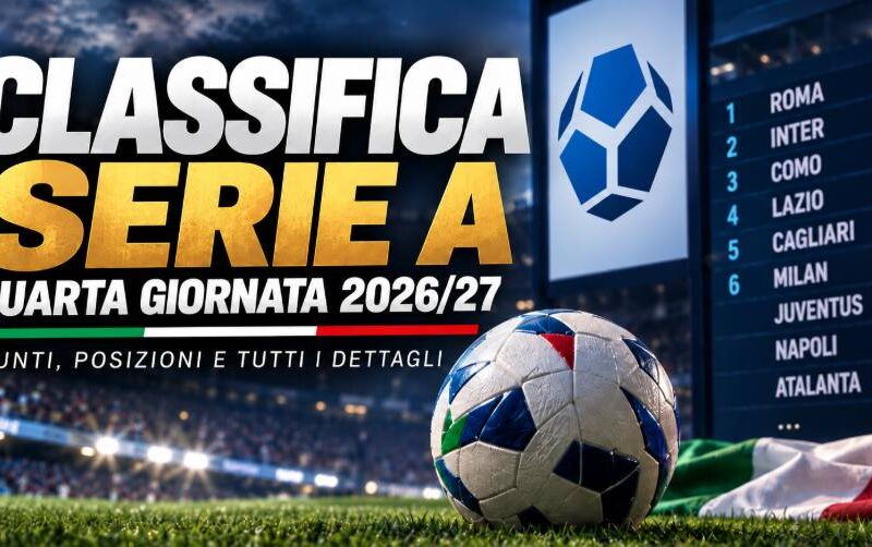 Classifica Serie A quarta giornata 2026/27 con punti e posizioni delle squadre