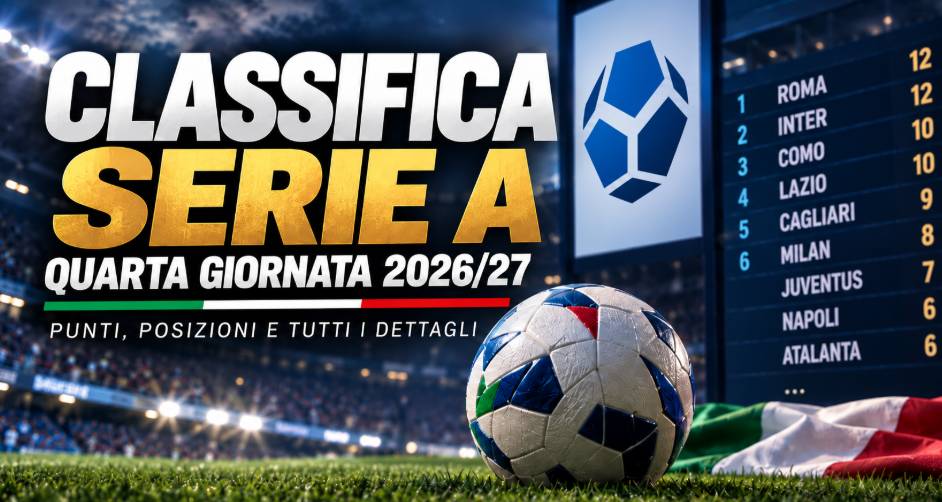 Classifica Serie A quarta giornata 2026/27 con punti e posizioni delle squadre